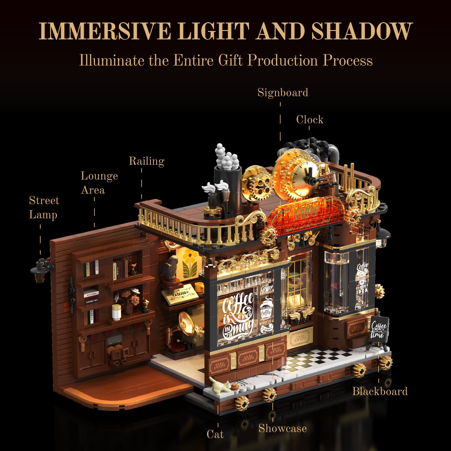 Plymagic Assembly Model - Steambrew Coffee Secondary image