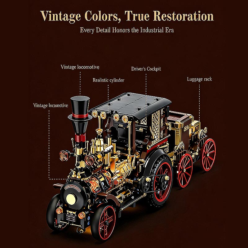 Plymagic Assembly Model - Steam Powered Trains