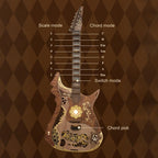Plymagic Assembly Model - Chord Guitar
