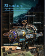 Plymagic Assembly Model - Jorival Celestigon Station