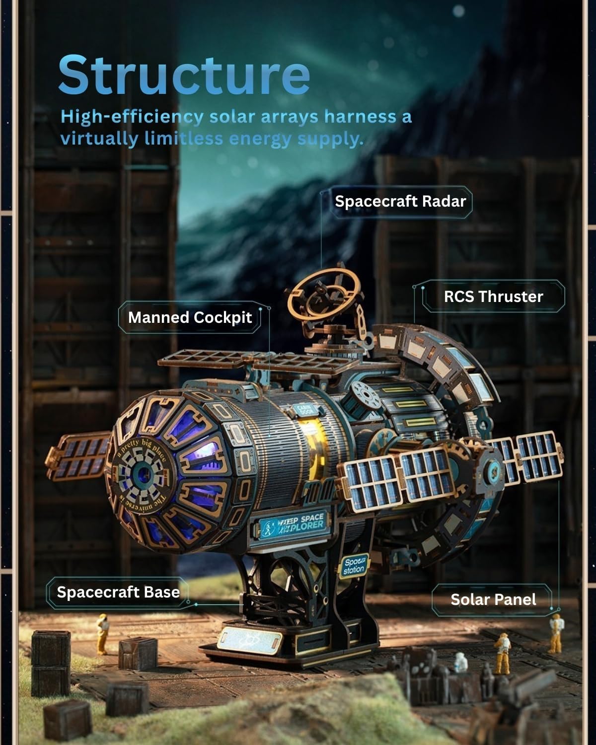 Plymagic Assembly Model - Jorival Celestigon Station