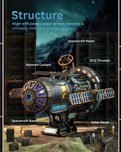 Plymagic Assembly Model - Jorival Celestigon Station