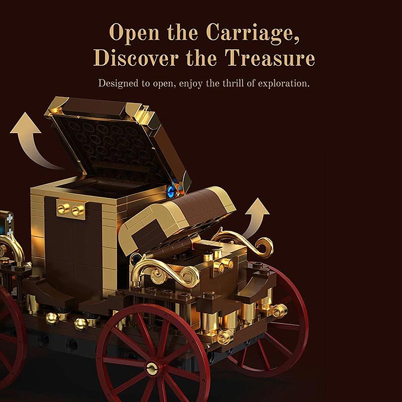 Plymagic Assembly Model - Steam Powered Trains