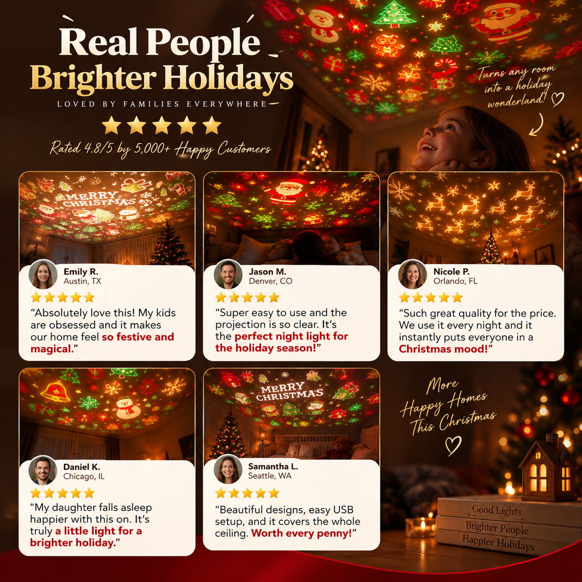 🎄Christmas Ceiling Projector – 6 Magical Light Effects for Instant Holiday Magic ✨